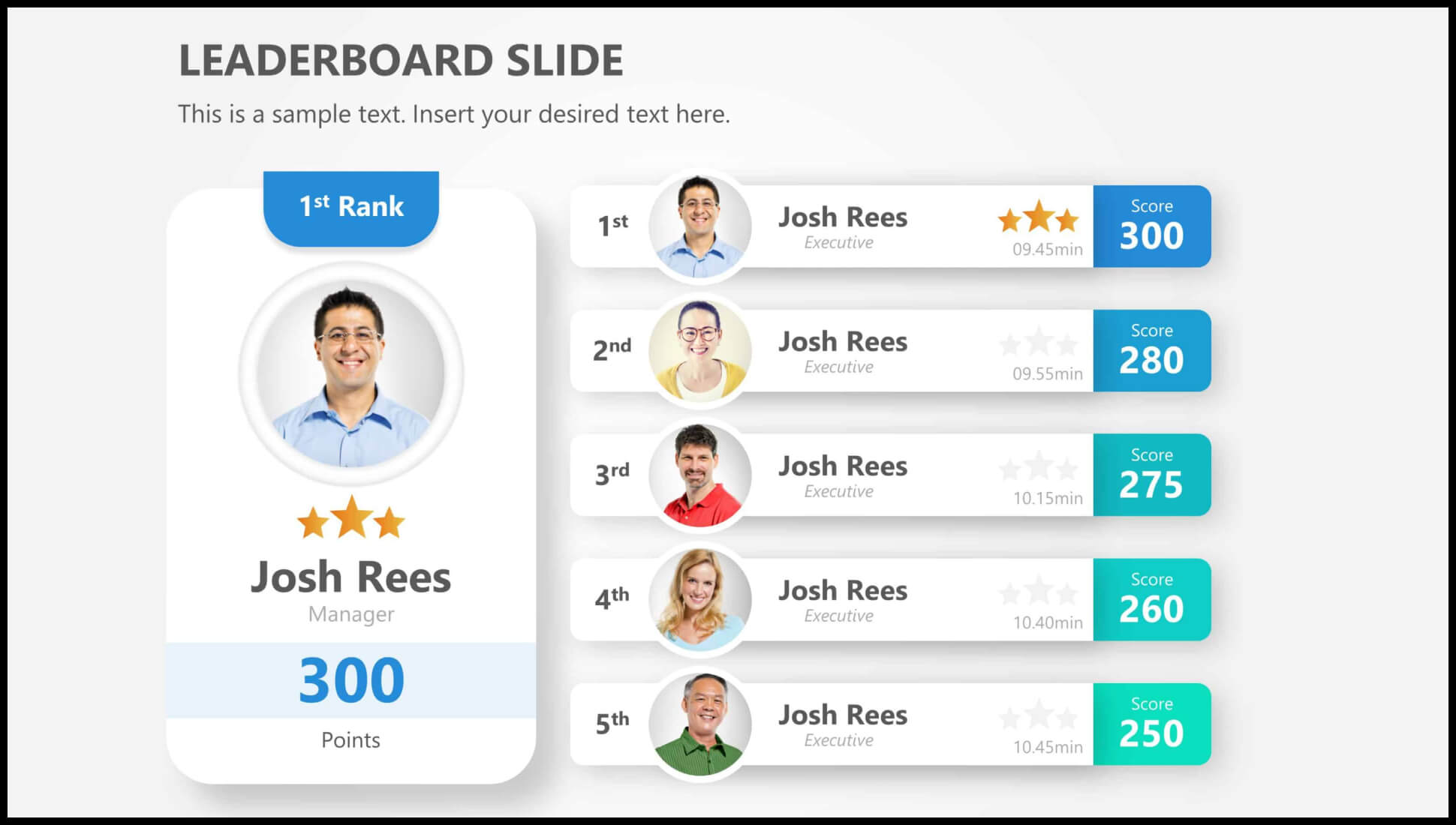 Bảng xếp hạng (Leaderboard) vinh danh các nhân viên tích cực chia sẻ kiến thức của tập đoàn.